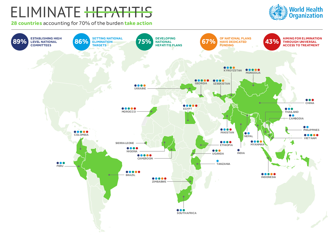 eliminate_hepatitis_map_2017
